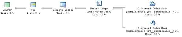 UnexpectedNewIdBehavior2 – SQLpowered.com