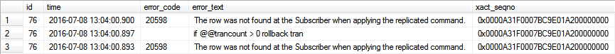 Transactional-Replication-MSrepl_errors