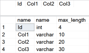 Having fun with square brackets – SQLpowered.com